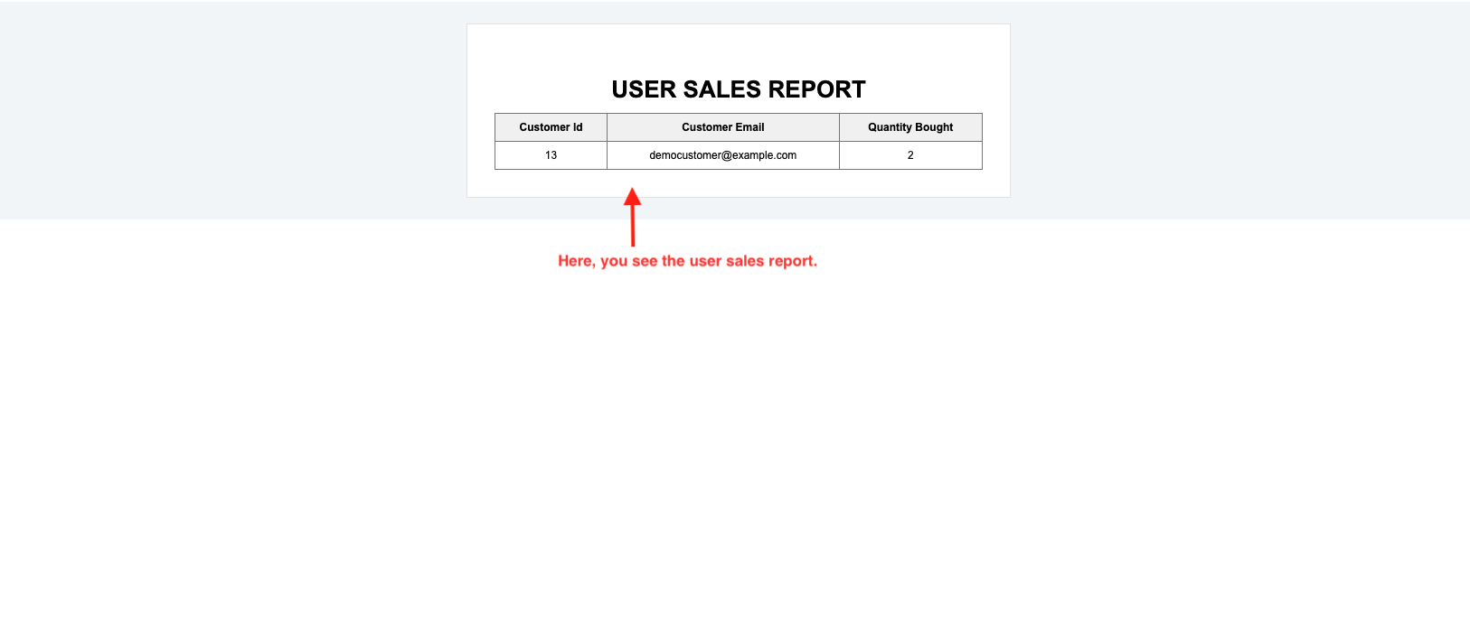 Sales Report and Manage export — image 19