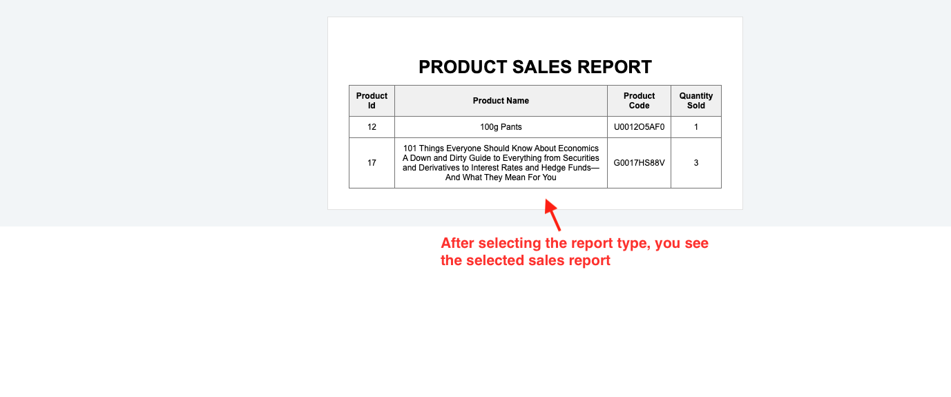 Sales Report and Manage export — image 24