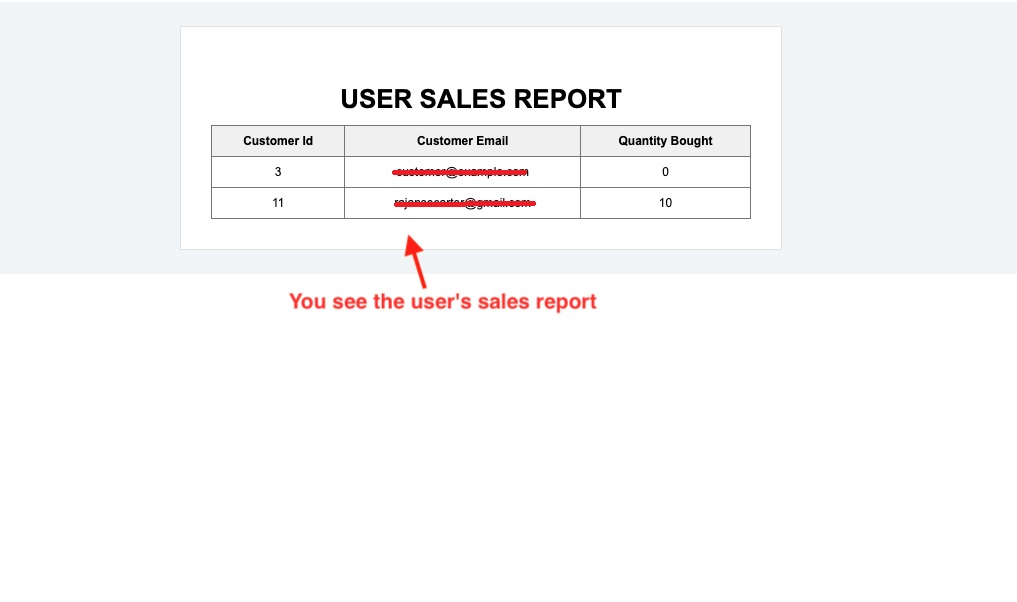 Sales Report and Manage export — image 28